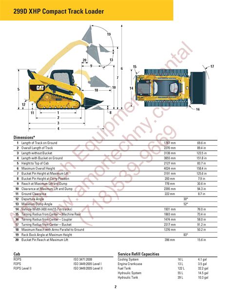 299 cat skid steer specs|cat 299d specs ritchiespecs.